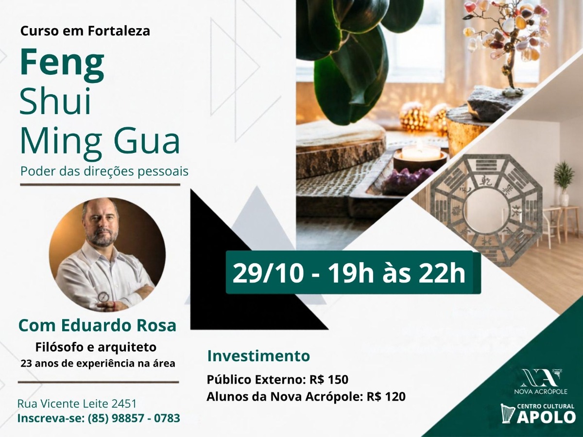 Feng Shui Ming Gua